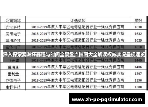 深入探索澳洲杯赛程与时间全景盘点指南大全解读权威实况呈现速览