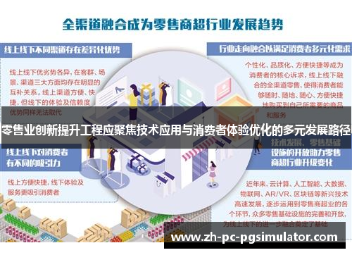 零售业创新提升工程应聚焦技术应用与消费者体验优化的多元发展路径