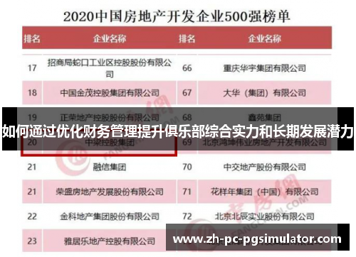 如何通过优化财务管理提升俱乐部综合实力和长期发展潜力