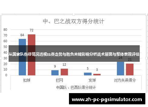 从国家队伤停情况透视比赛走势与胜负关键影响分析战术层面与整体表现评估