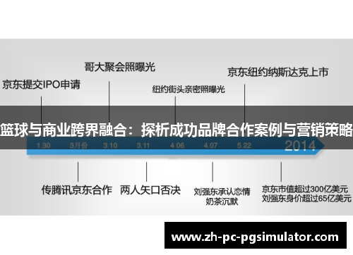 篮球与商业跨界融合：探析成功品牌合作案例与营销策略